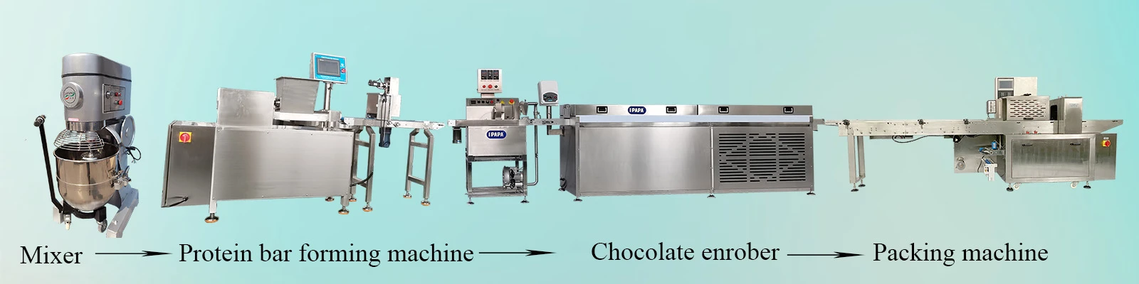 how protein bars are made how protein bars are made